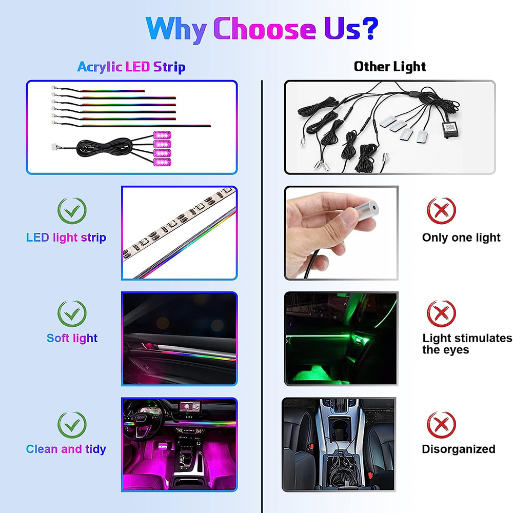 蛍光灯,車内アンビエントアプリ,DIY制御,アクリルストリッ - Led Ambient Interior Car Lights App Control のレビューと価格